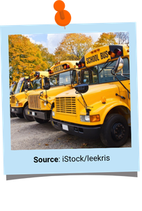 Photo of school buses. Image source is iStock/leekris