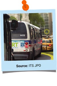 Photo of bus on crowded street. Image source is ITS JPO.