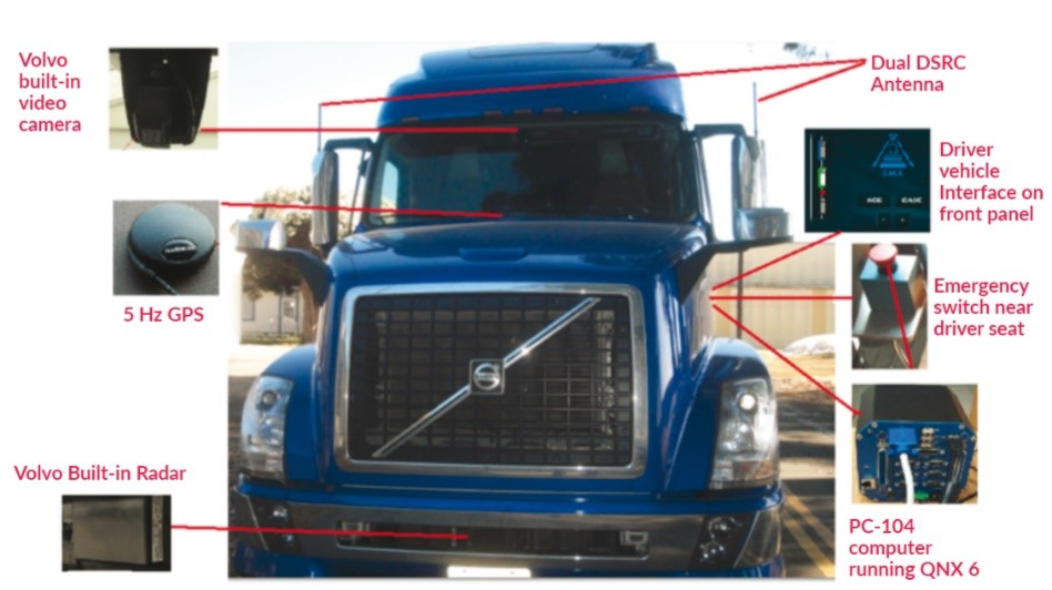 Labeled CACC Technology on Truck