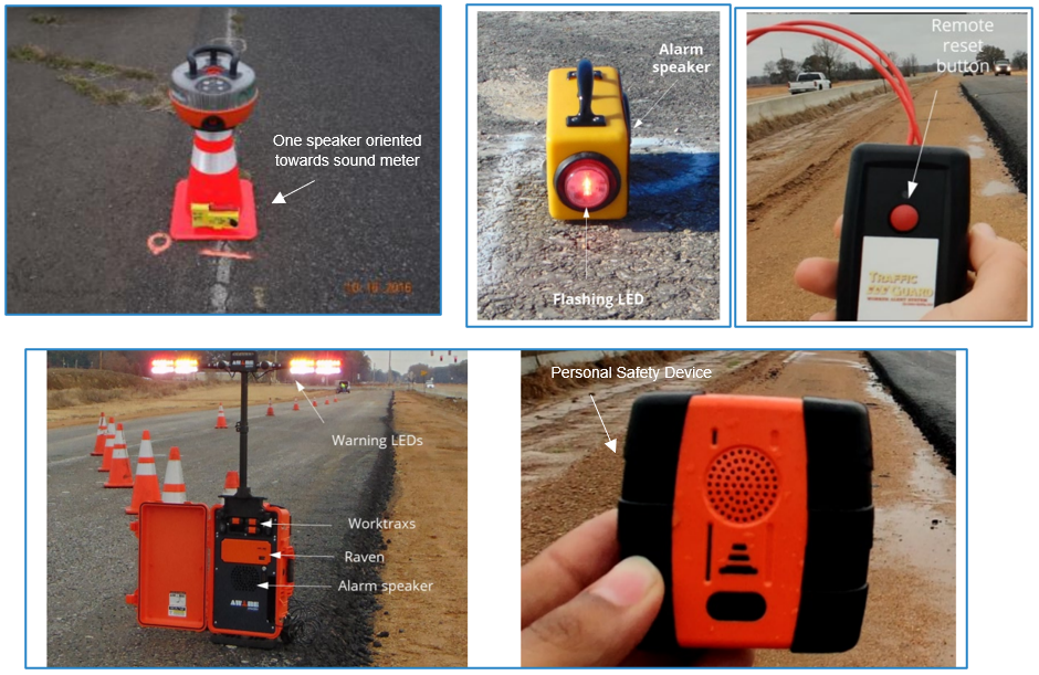 Top-Left: A work zone safety alarm speaker; Top-Middle: Another type of work zone safety alarm; Top-Right: A person holding a work zone safety system reset button; Bottom-Left: A work zone safety lighting system; Bottom-Right: A personal work zone safety alarm worn by a construction worker. 