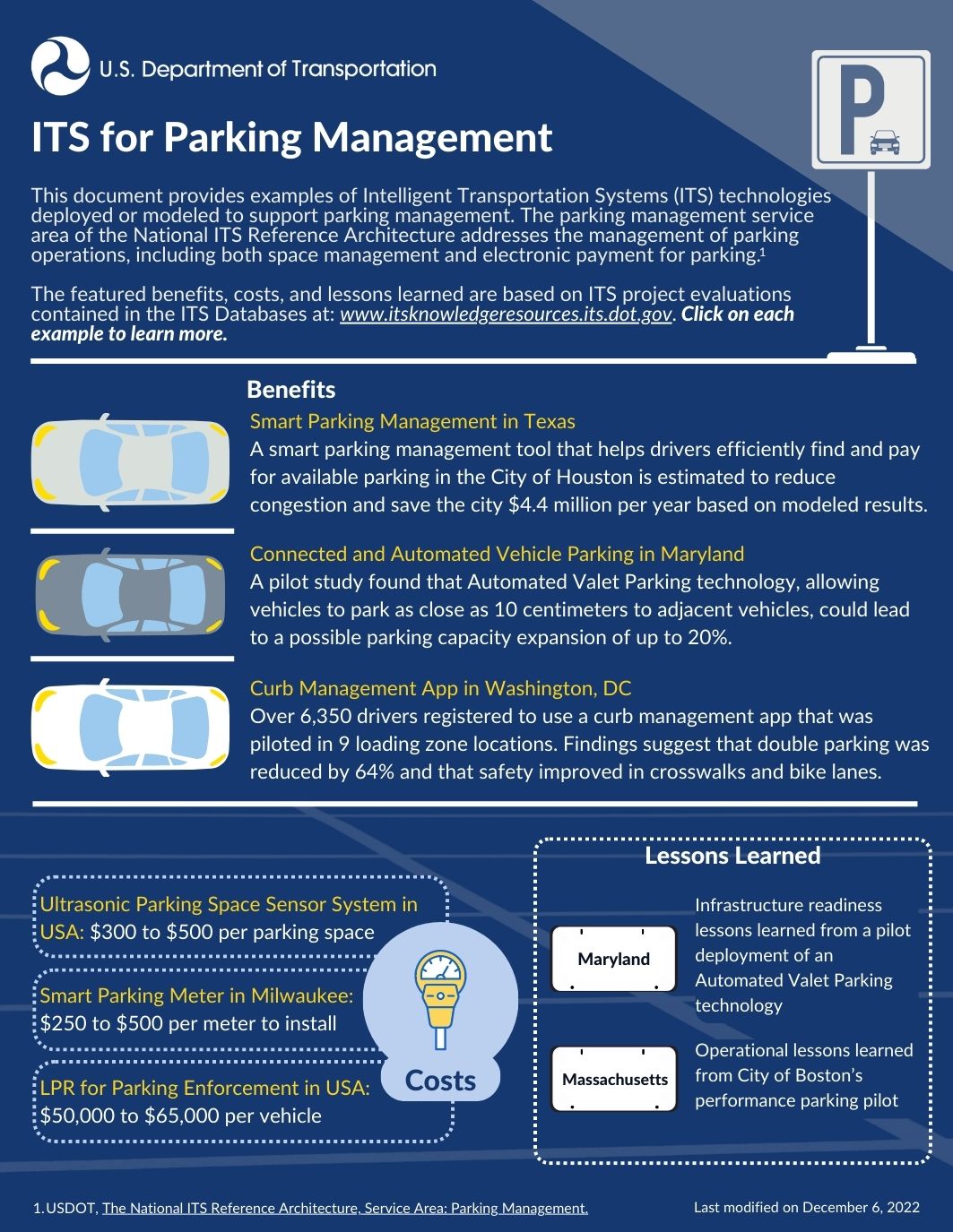 This infographic, featuring benefits of ITS for parking management, including a smart parking management system in Texas, connected and automated vehicle parking technology in Maryland, and a curb management app in Washington, D.C.