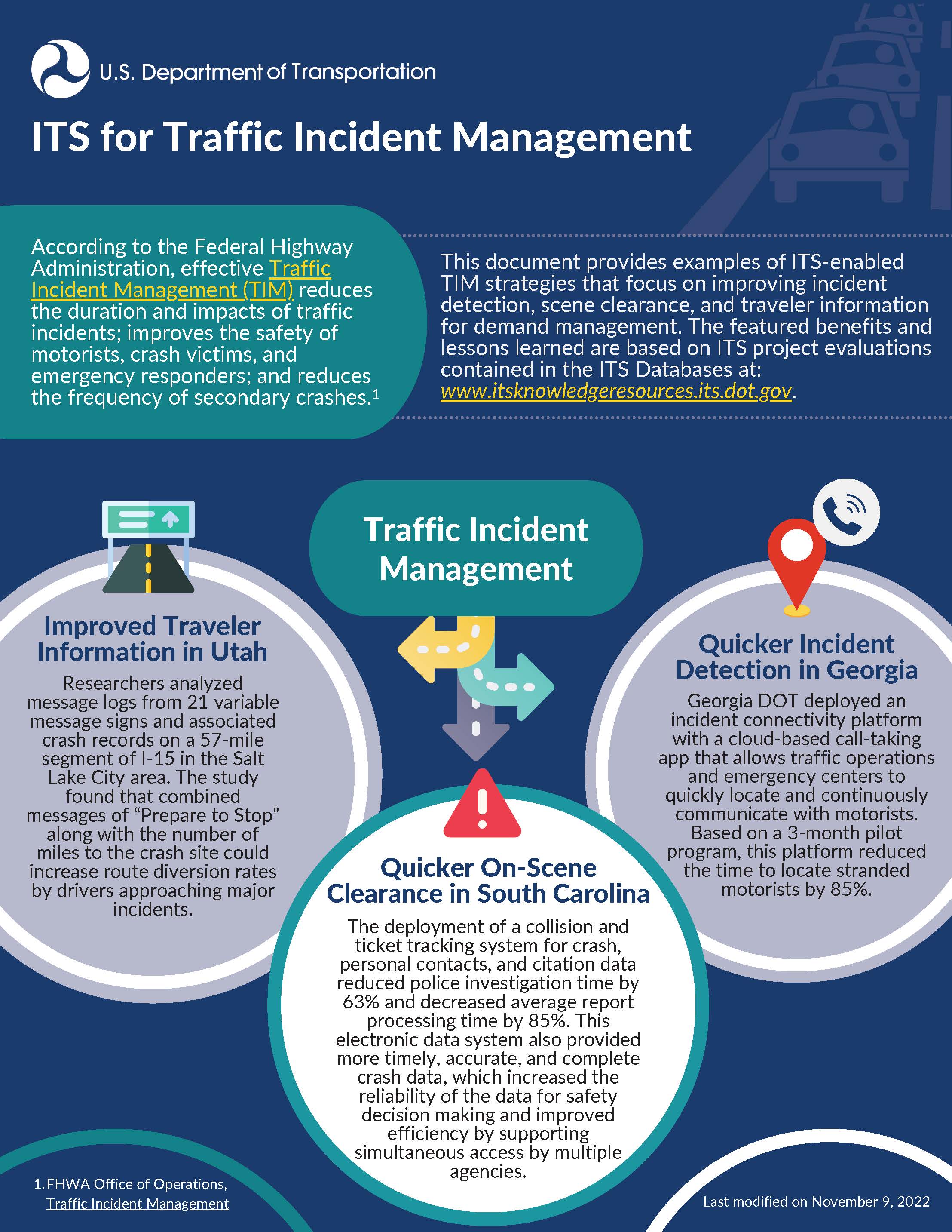 Infographic depicting examples of deployed ITS-enabled TIM strategies, improved traveler information in Utah, quicker on-scene clearance in South Carolina, and quicker incident detection in Georgia.