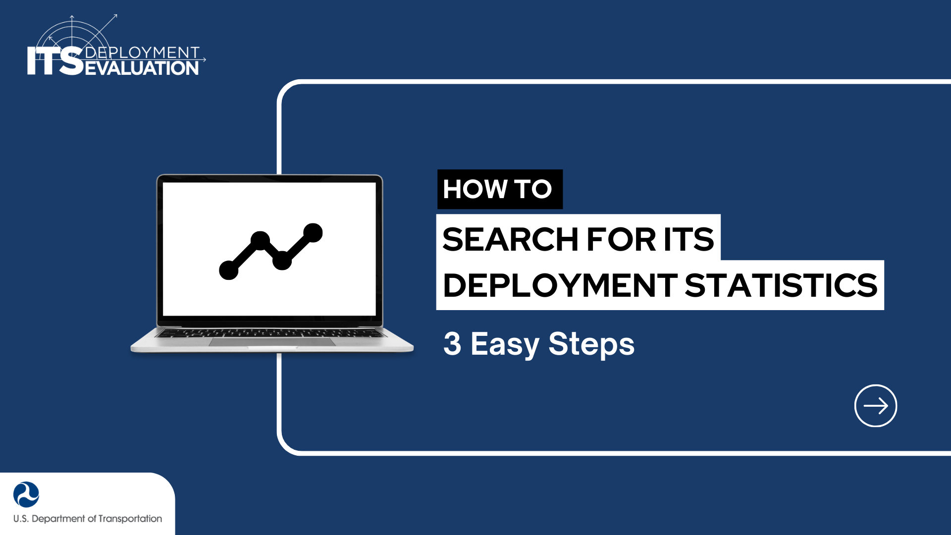 image of a laptop displaying a line graph, and the title of the DTS tutorial video