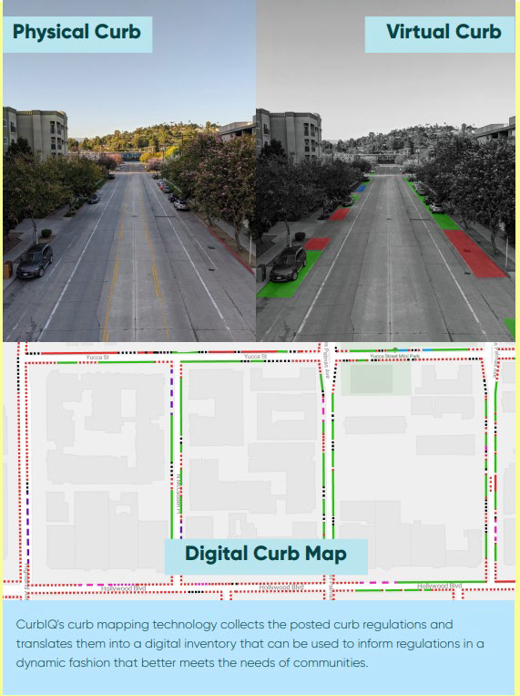 An image showing a digital curb mapping technology which shows the available curb space in real time
