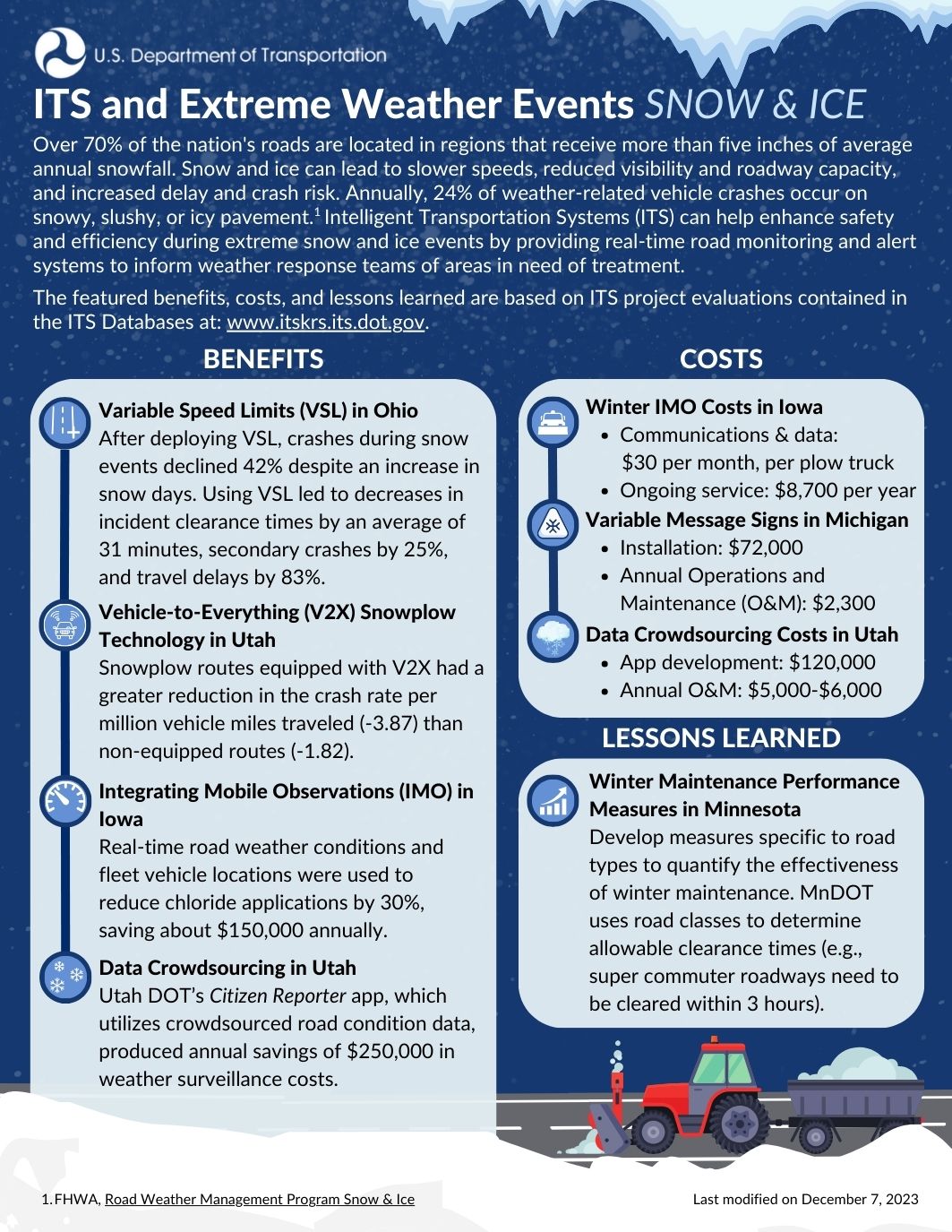 Infographic depicting examples of ITS for extreme snow and ice events, including variable speed limit (VSL) technology in Ohio, Vehicle-to-Everything (V2X) snowplow technology in Utah, integrating mobile observations (IMO) in Iowa, and data crowdsourcing in Utah.