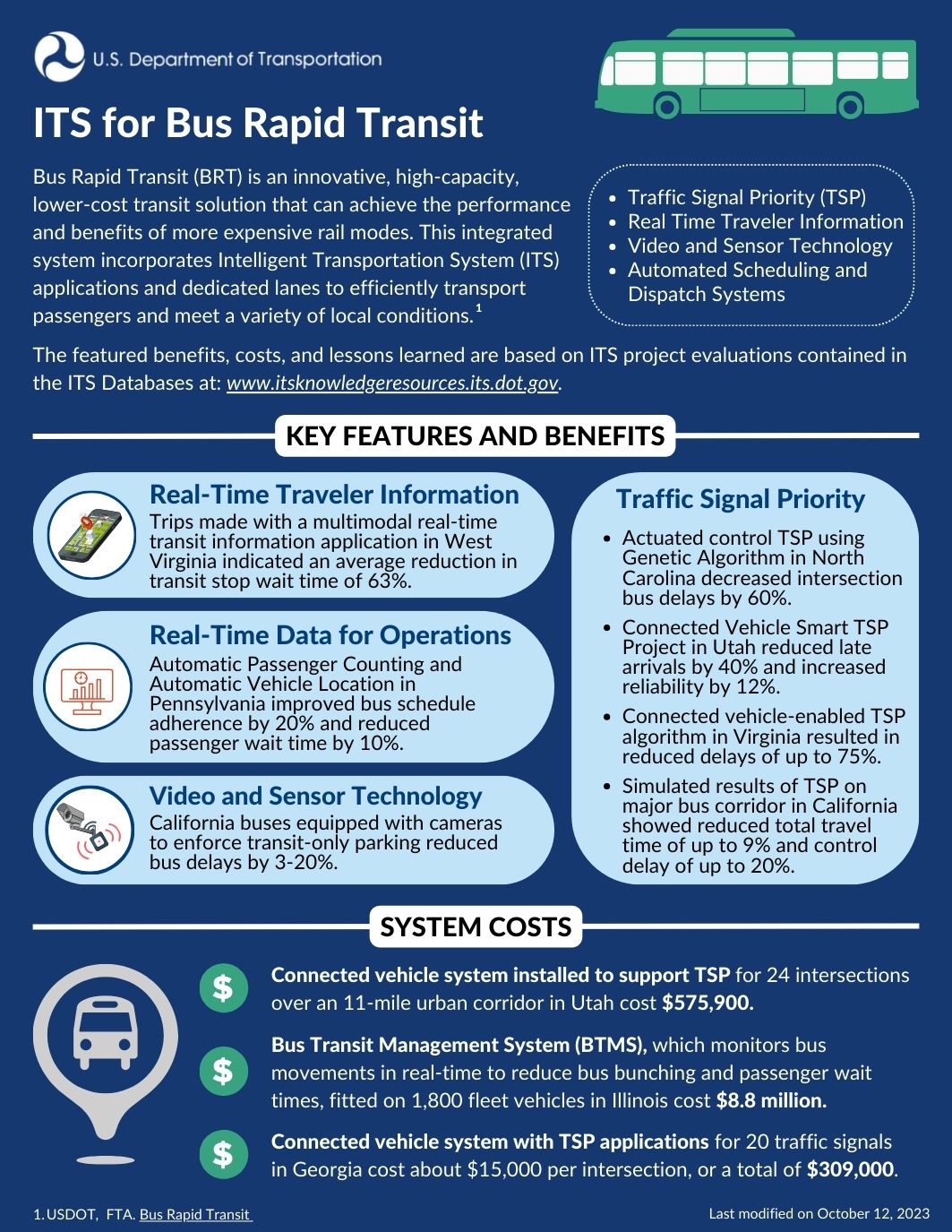 Infographic depicting examples of deployed ITS for bus rapid transit, including real-time traveler information in West Virginia, real-time data for operations in Pennsylvania, video and sensor technology in California, and traffic signal priority in North Carolina, Utah, Virginia, and California. 