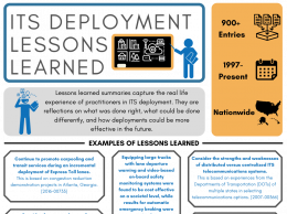 This infographic summarizes key information about the lessons learned database, including general statistics (e.g., number of entries, years covered, geography), five sample lessons learned, the six goal areas (e.g., safety, mobility), and deployment efforts offering lessons learned. 