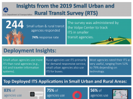 This infographic highlights key findings from the 2019 Small Urban and Rural Transit Survey.