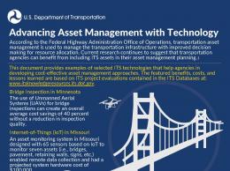 This infographic provides examples of selected ITS technologies that help agencies in developing cost-effective asset management approaches, including bridge inspections in Minnesota, Internet of Things (IoT) in Missouri, and Wireless Technology in Vermont.