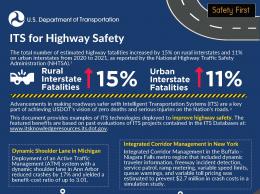 Infographic depicting examples of deployed ITS for highway safety, including dynamic shoulder lanes in Michigan, Integrated Corridor Management in New York, Variable Speed Limits in Ohio, Queue Warning Systems in Minnesota, and Integrated Corridor Management in Iowa. 