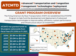 Infographic showing a map of the ATCMTD grantees as well as charts depicting the number of awardees and the amount awarded. 