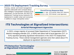 First page of infographic depicting ITS technologies at signalized intersections for Arterial Management Agencies, including graphs depicting the percent of agencies deploying ITS at signalized intersections.