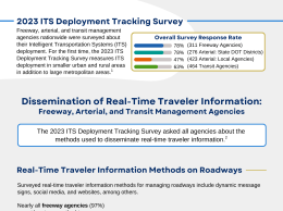 First page of infographic depicting Dissemination of Real-Time Traveler Information for freeway, arterial, and transit management agencies.