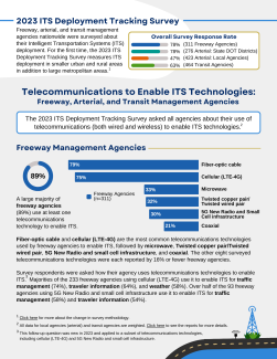 First page of infographic depicting telecommunications to enable ITS technologies for freeway, arterial, and transit management agencies.