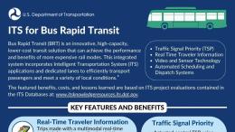 Infographic depicting examples of deployed ITS for bus rapid transit, including real-time traveler information in West Virginia, real-time data for operations in Pennsylvania, video and sensor technology in California, and traffic signal priority in North Carolina, Utah, Virginia, and California. 
